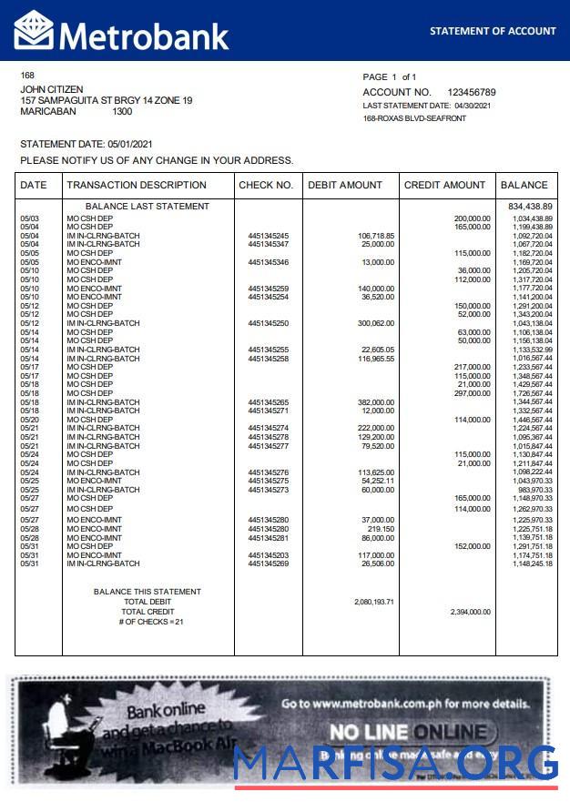 Downloadable United Kingdom Metrobank bank statement word real example